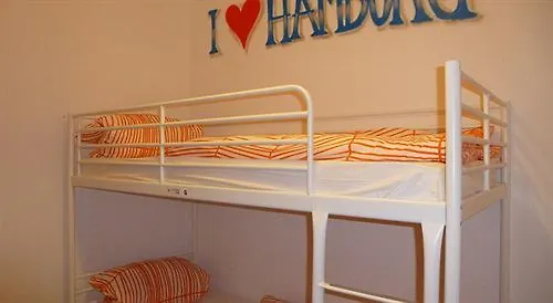 Vandrerhjem The *